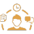 program-work